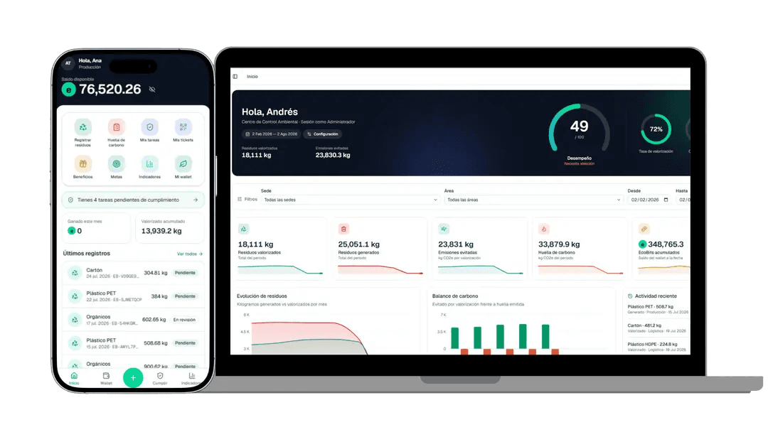 Aplicación móvil y plataforma web de EcoBit para la gestión y trazabilidad de residuos